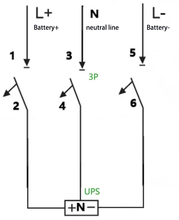 ວິທີການສາຍສາຍຂອງເຄື່ອງຕັດວົງຈອນ DC 1P/2P/3P/4P ໃນລະບົບການສະຫນອງພະລັງງານ UPS